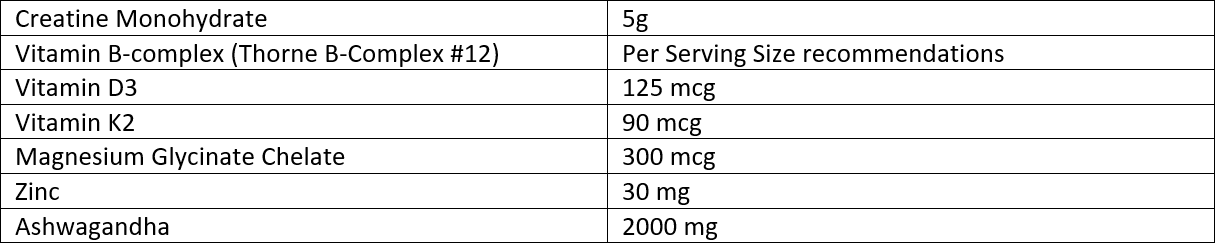 Table

Description automatically generated